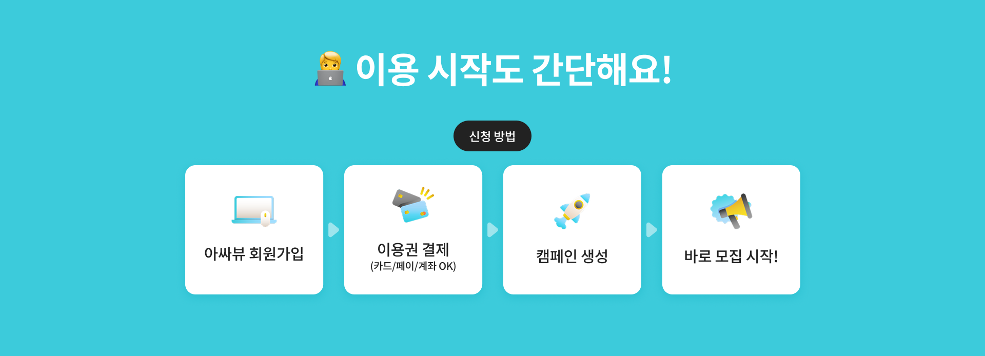 아싸뷰 이용 시작 방법. 회원가입 후 이용권 결제, 캠페인 생성, 바로 모집 시작