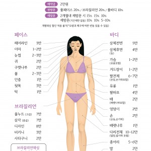 [부산-경남 ] 레나왁싱&태닝